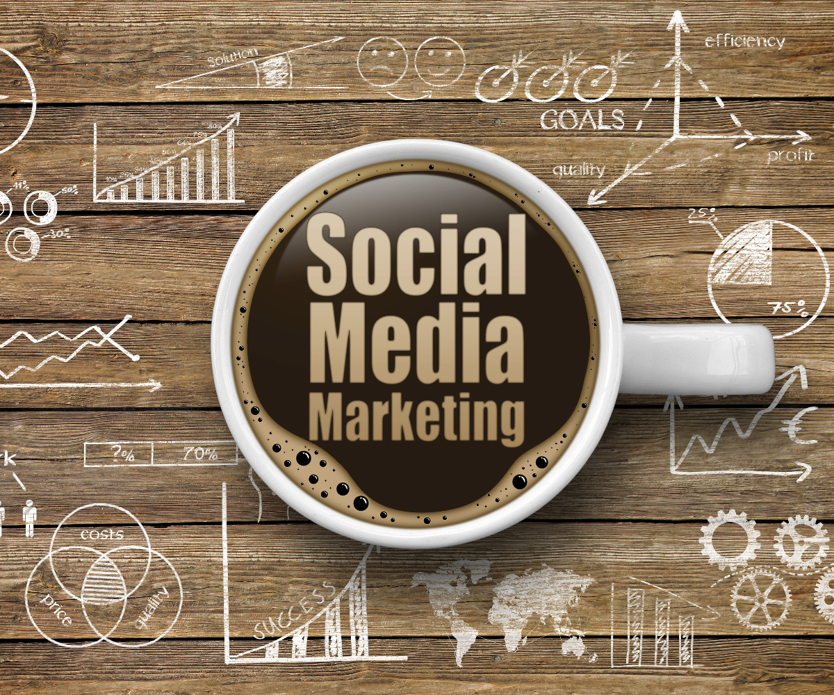 Social Media Marketing (SMM)