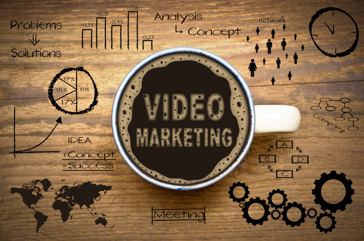 video-marketing